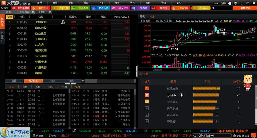 下载炒股软件-(电脑上怎么下载炒股软件)