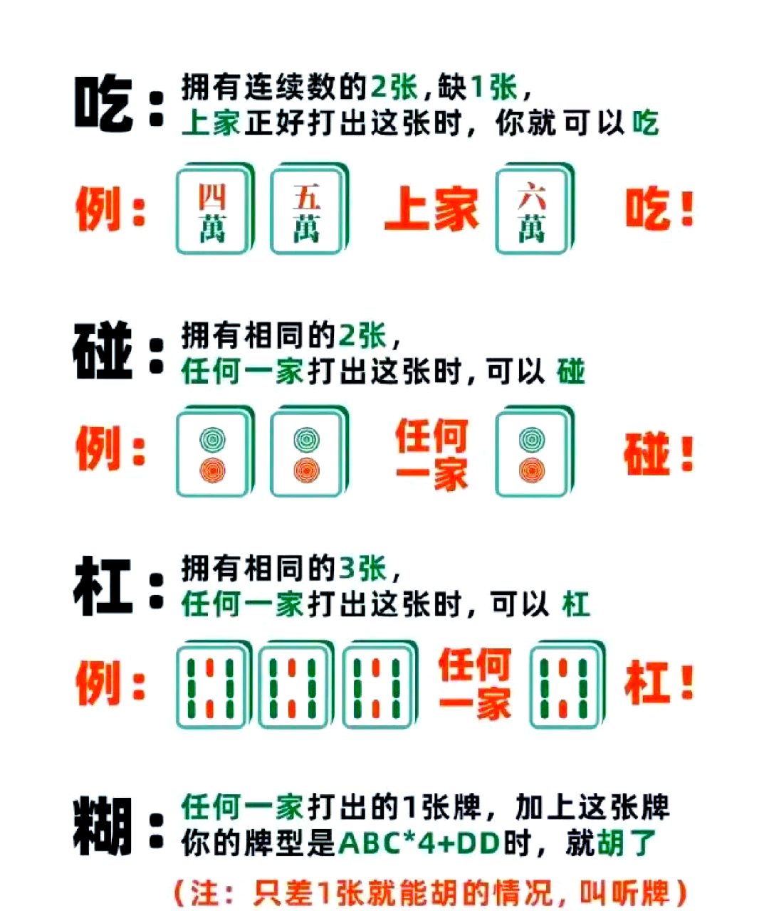 傻子麻将教程下载_(麻将怎么打初学图解新手入门)