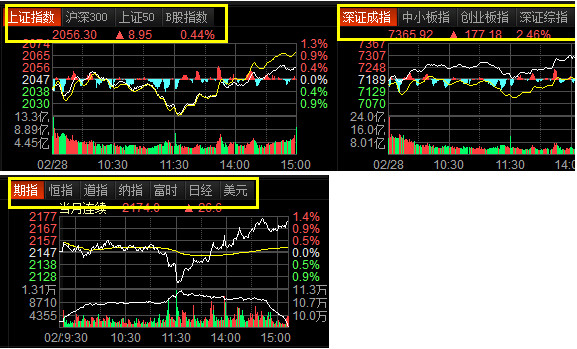 东方财富股票软件下载_(东方财富官网免费下载并安装)