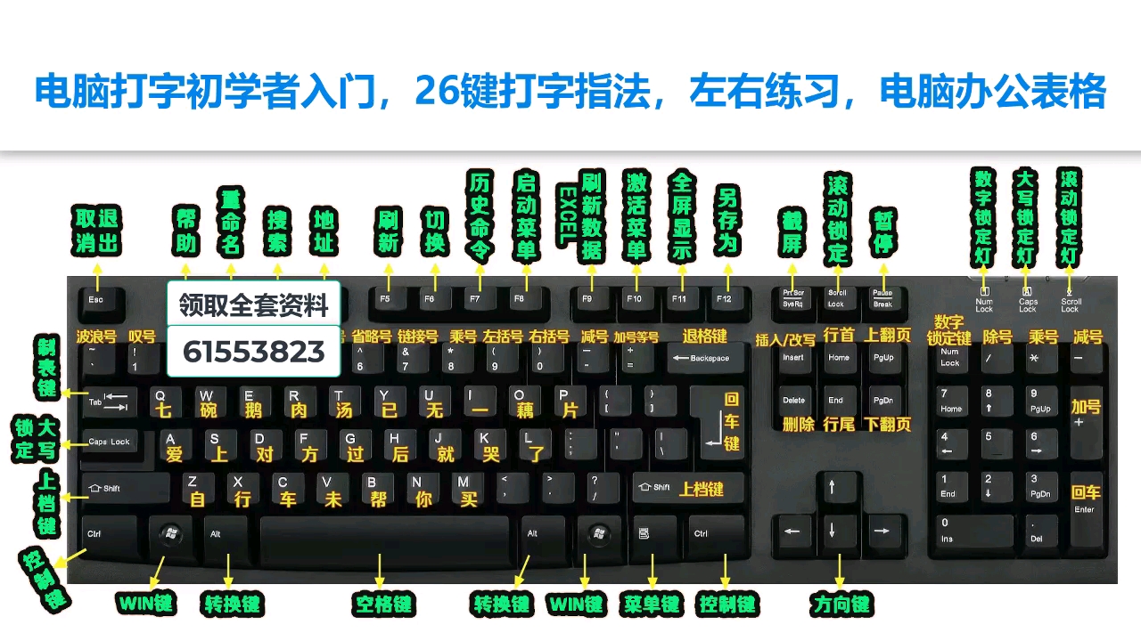 打字教程下载-(打字教程下载安装)