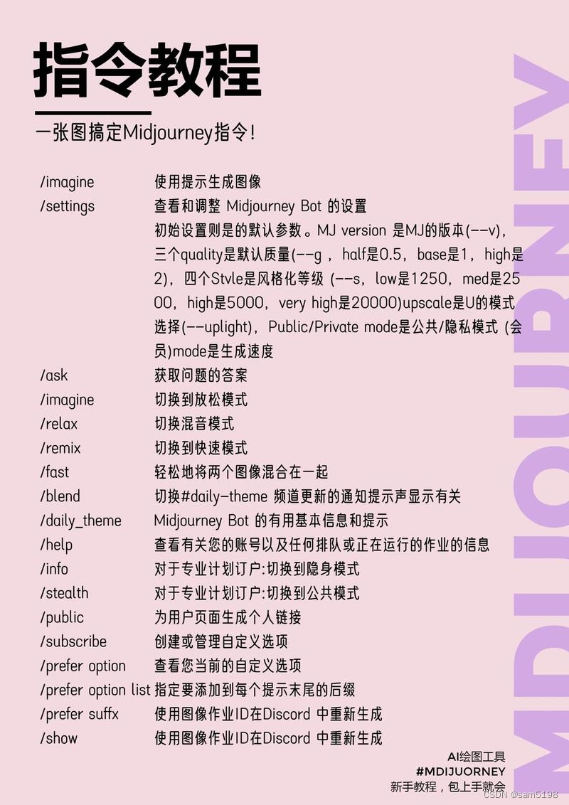 关于midjourney保姆级教程下载的信息